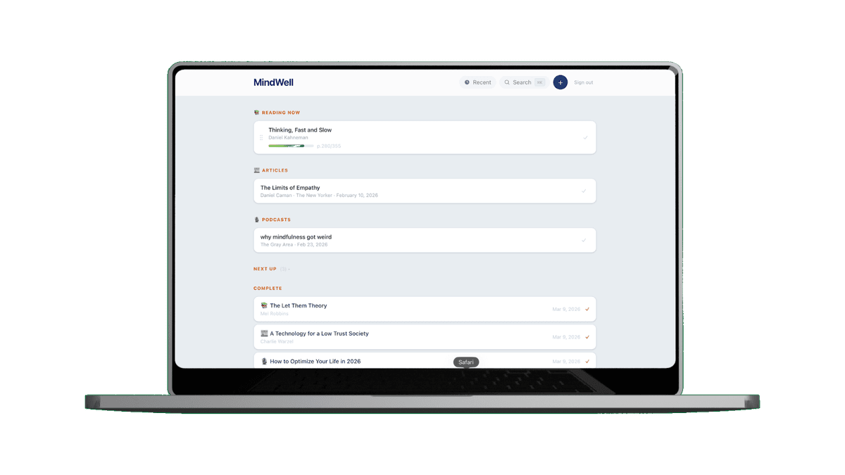 MindWell reading dashboard